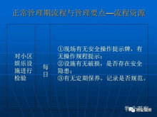 物業(yè)管理流程與各環(huán)節(jié)管理要點